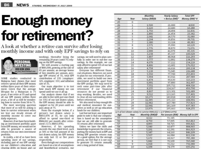 cukup-wang-untuk-bersara